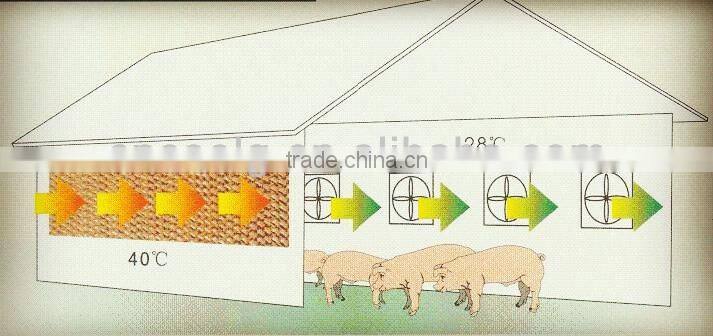 cellulose paper high quality evaporative cooling pad wall for pig farm