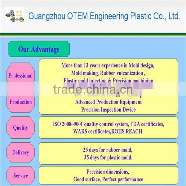 Supply wear resistance,transparent ,soft plastic Thermoplastic elastomer injection product