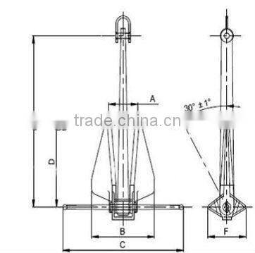 Marine Refractory Anchor For Sale