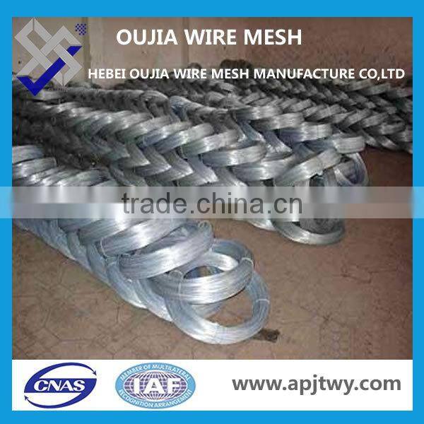 galvanized steel wire price / good quality galvanized steel wire