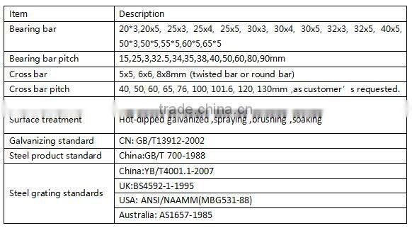 Brand new High strength stair treads grating manufacturer with high quality