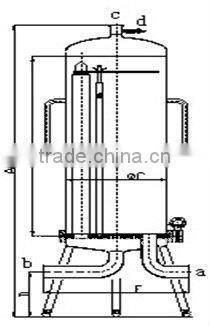 New design CE certifications SUS304 SUS316L tubular stainless steel filter housing