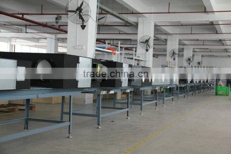 Intelligent control heat and energy recovery ventilation HRV