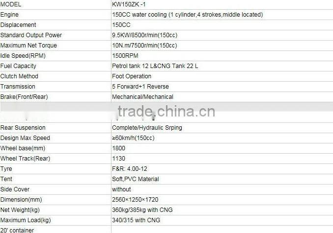 China Rick Shaw three wheel gas scooters, Gas three wheel- scooters, china tri- scooters price