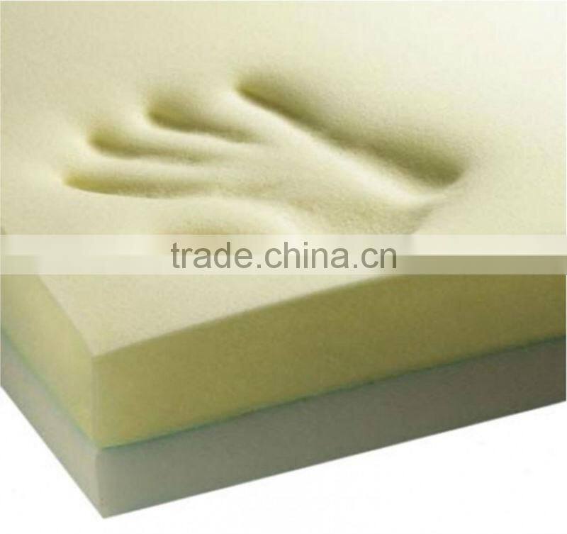 foam 7mm thick acoustic foam rolls of polyurethane foam