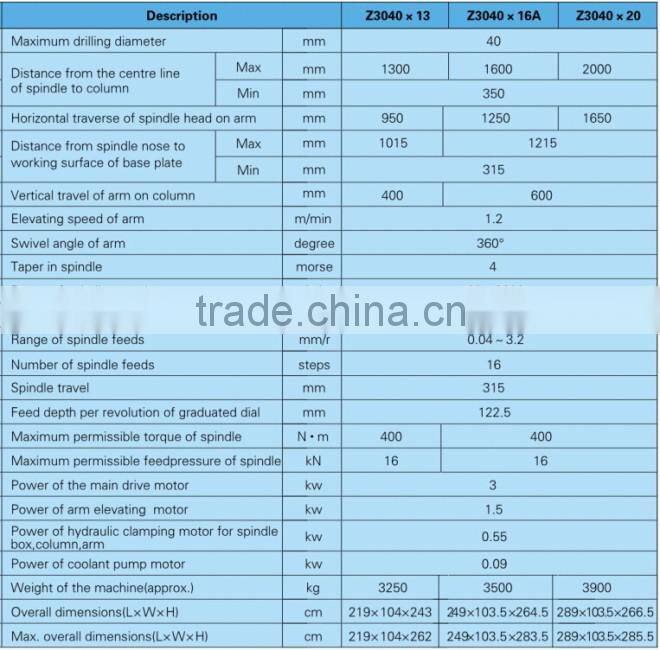Radial Drilling Machine for full range, dia 25 32 40 50 63 80 100mm
