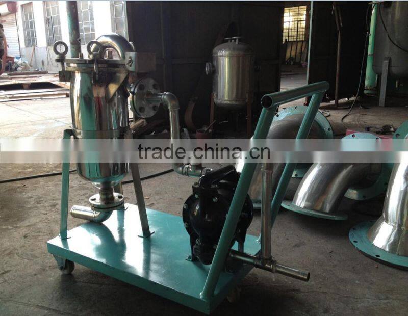 Bag Filter,ink filter,chemical filter,bag filter for asphalt plant