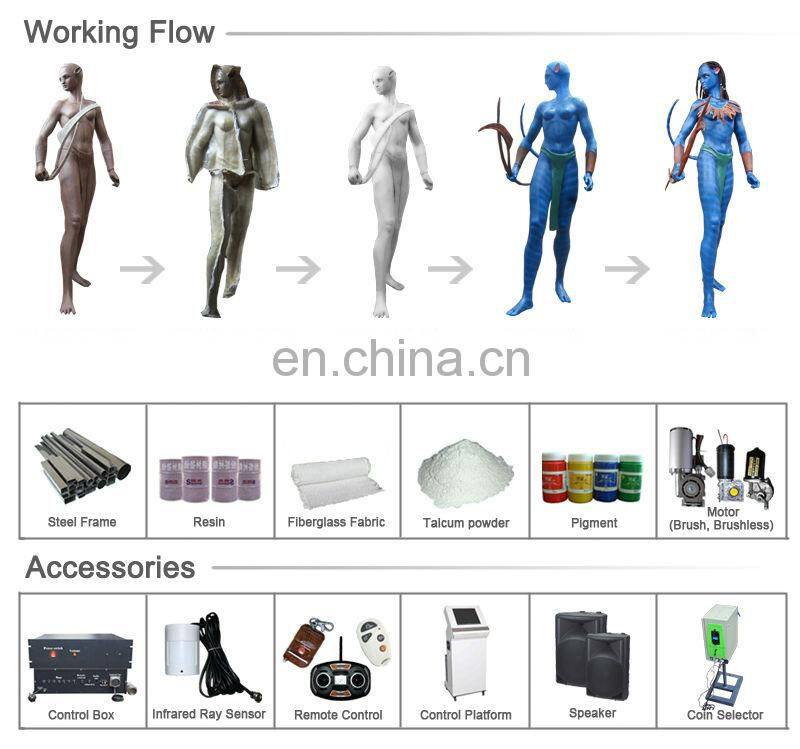 Robot Decoration for Shopping Center