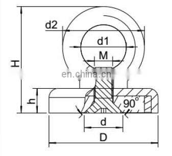 Salvage Strong Magnetic Ring Magnet Hunting Recovery for River Fishing/Strong Magnetic Salvage