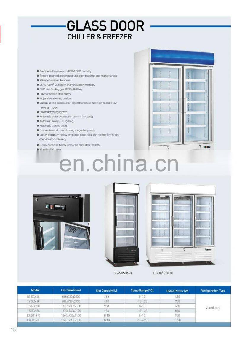 Single Glass Door freezer Refrigeration Commercial 1 Glass Door Black Merchandiser Refrigerator - 23 Cu. Ft.