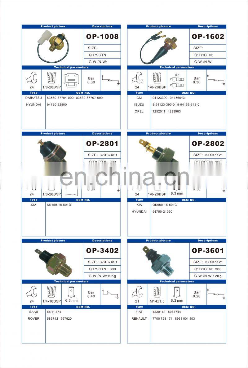 New Oil Switch for KIA Rio Kombi OEM OK900-18-501C 94750-21030 1683-0007