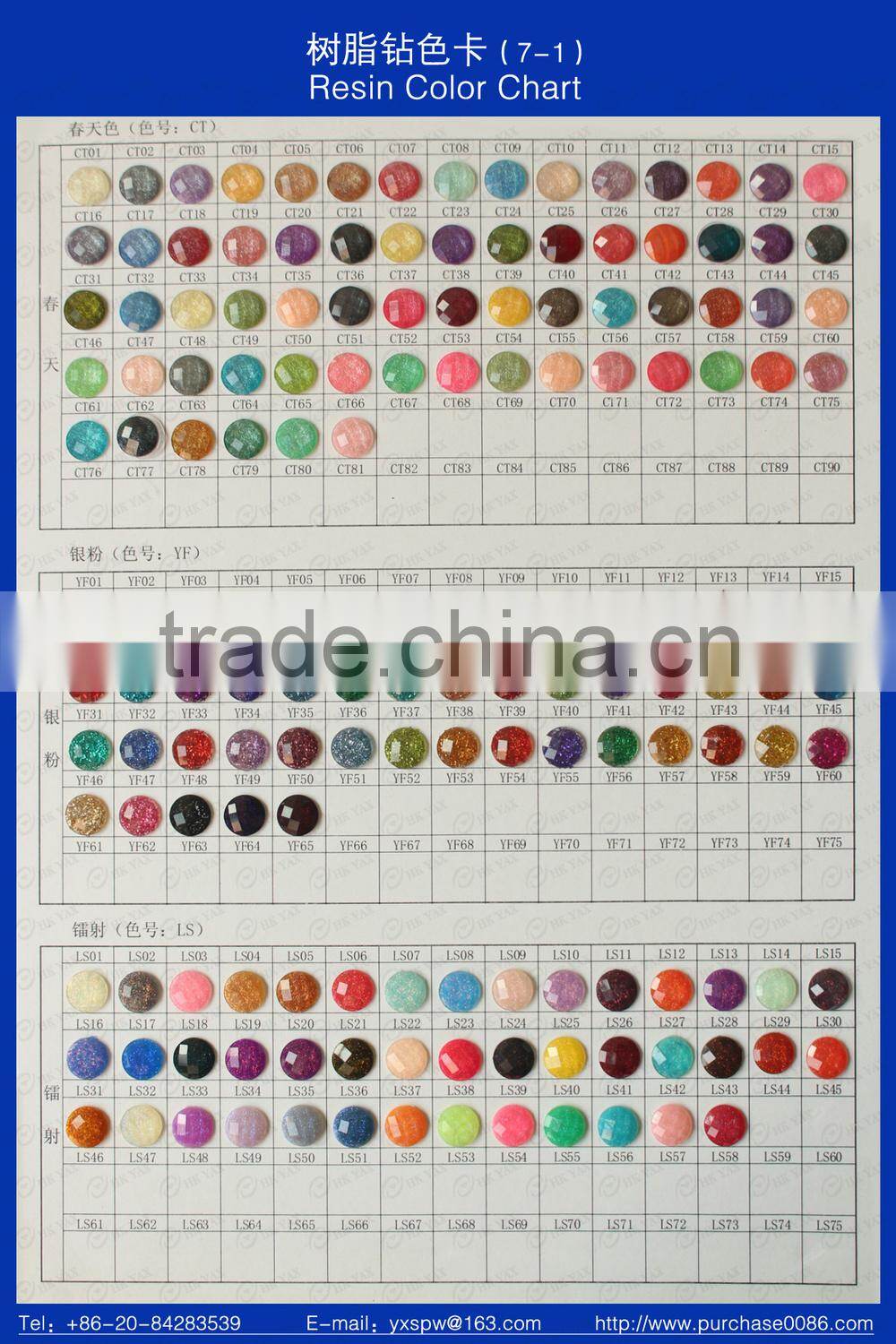 0820C China wholesale round epoxy resin stone, hot fix resin epoxy stone, flat back resin stone epoxy