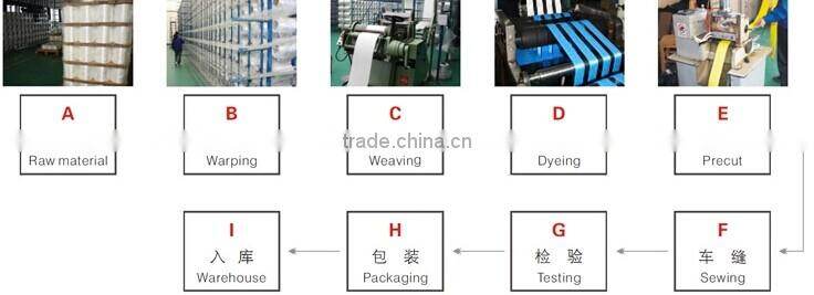 New product wholesale nylon webbing sling