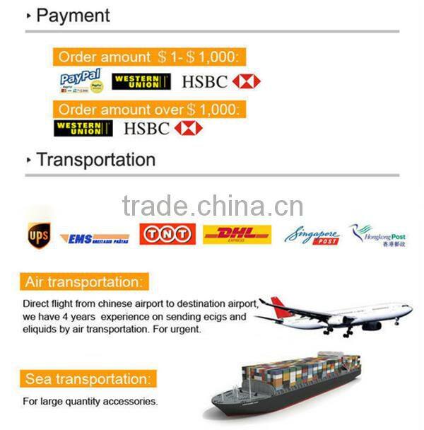 China wholesale 4 parts 2.5inch tobacco herb grinder