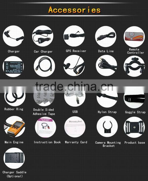 GPS In-expensive 1080P Remote Control Headlamp Camera