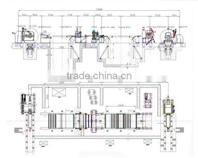 ZJX-3X1500 Hydraulic Slitting Machine, Automatic High Speed Slitting Line
