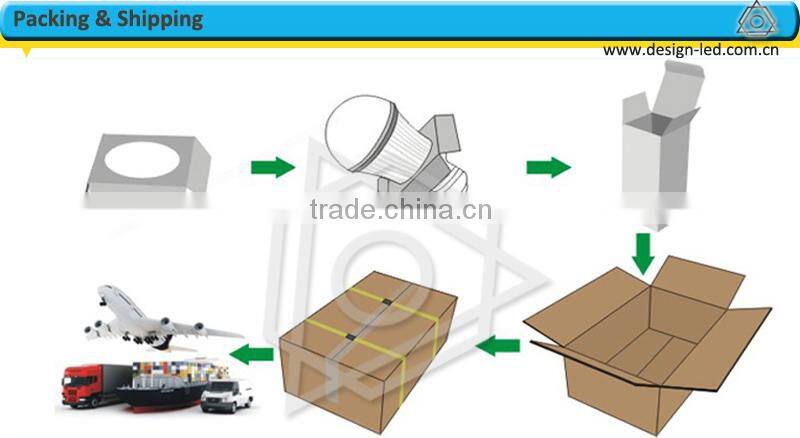 China Products LED Panel Light 600x600mm Aluminum CE RoHS Global 36W 40W 45W 56W 72W