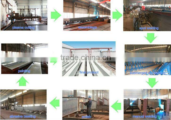 long life prefab steel building