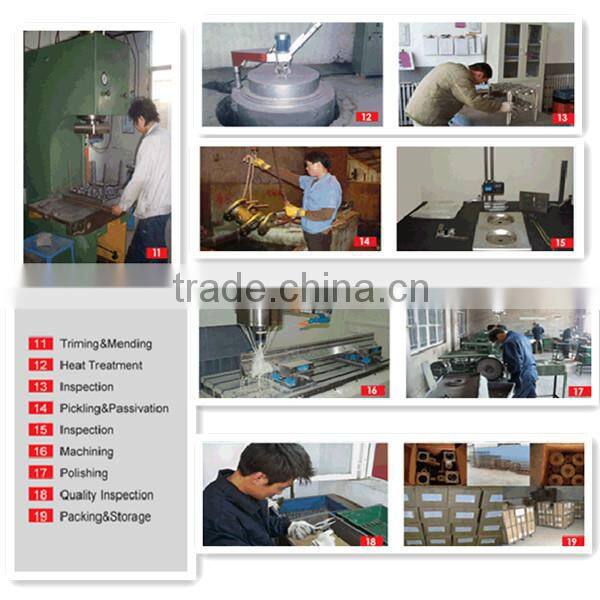 Adjustable tri clover clamp stainless steel clamp