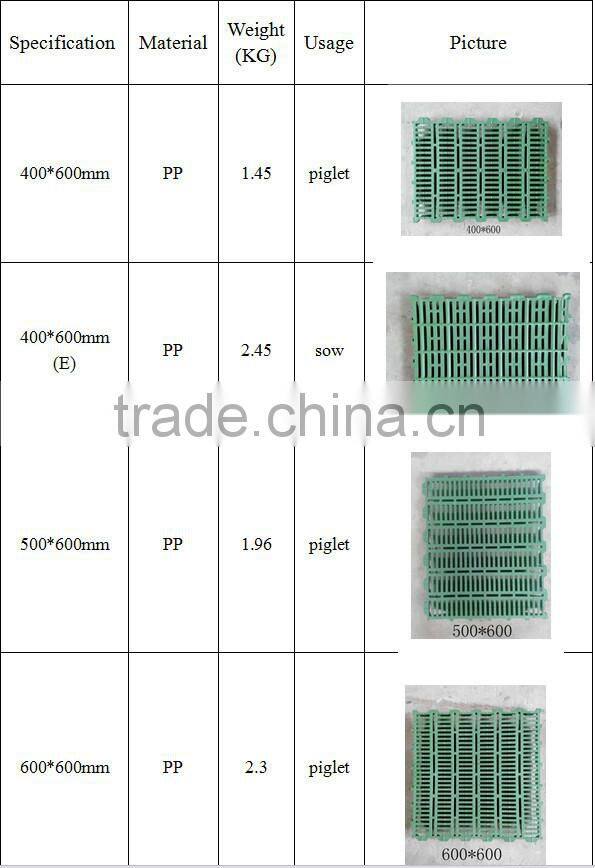 Hot Selling!Totally new pig/goat farming equipment,goat shed plastic slat for farming
