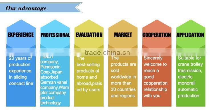 china factory copper power rail conductor bus bars system