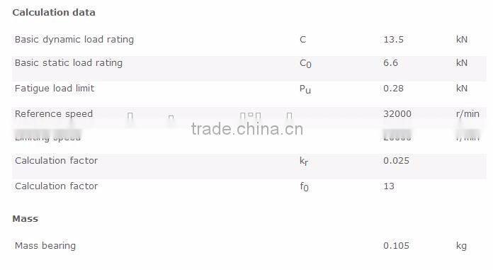Japan NSK deep groove ball bearing 6204 6204z 6204zz