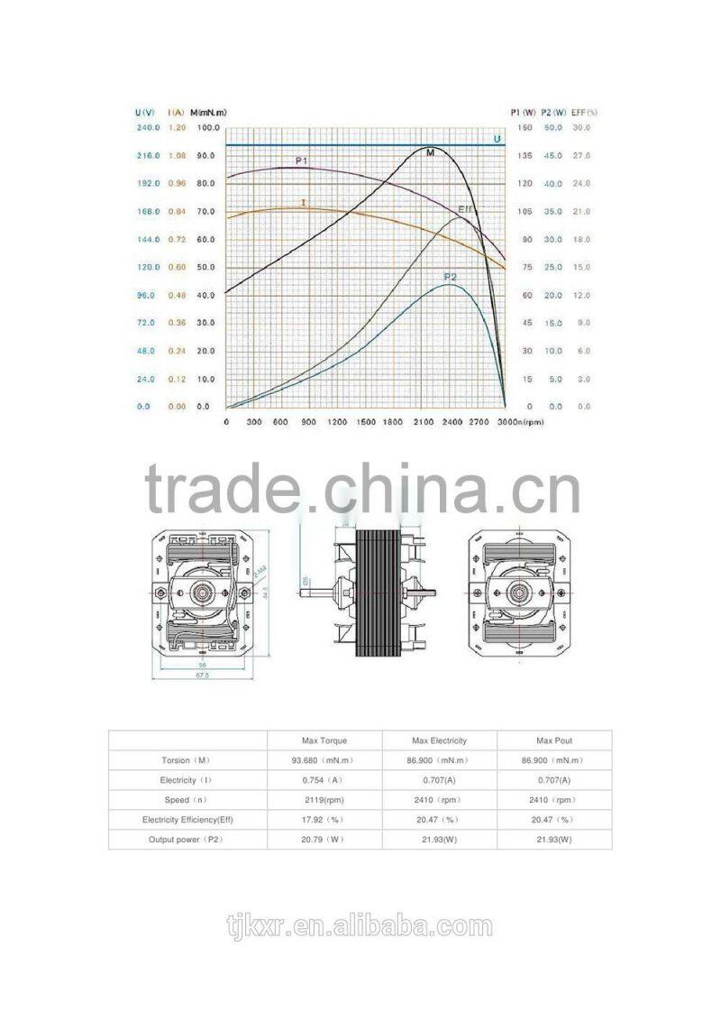 CE, ROHS approved YJ6833 single phase shaded pole motor