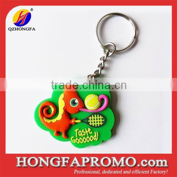 Top Quality World Cup 2018 PVC Custom Keychain