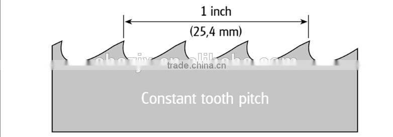 Outstanding performance M51 tough dado saw blades