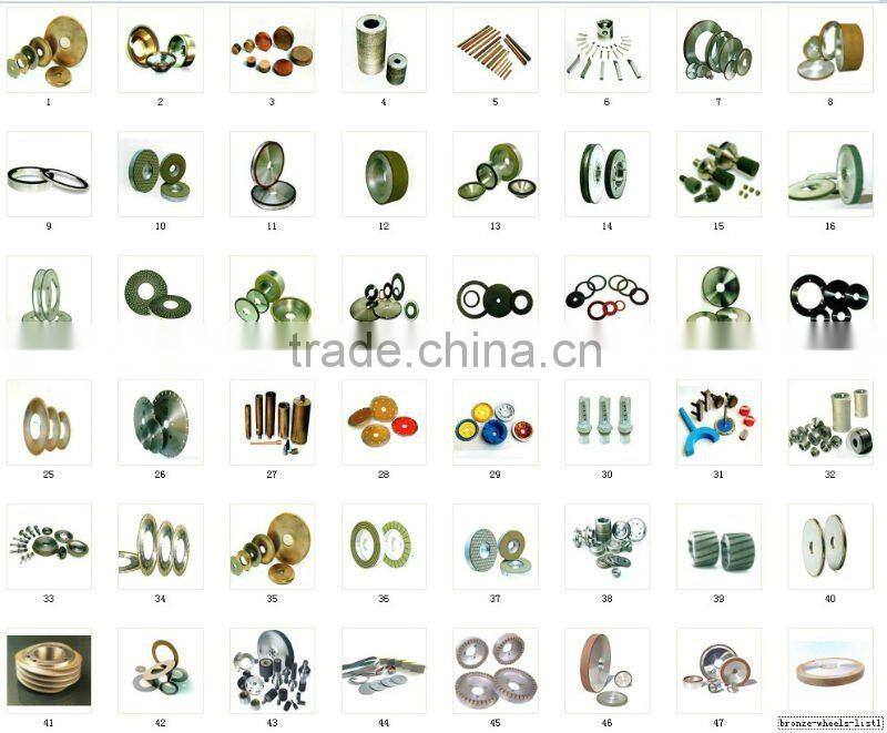 CBN grinding wheel for bearing internal process