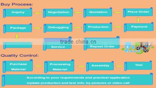 Balance Bike Baby Ride On Toy Car Cute Mini Bike For little Kid Walking Trainer