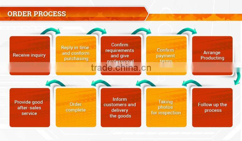 As Per Customer Demand Style Metal Zipper Puller Custom