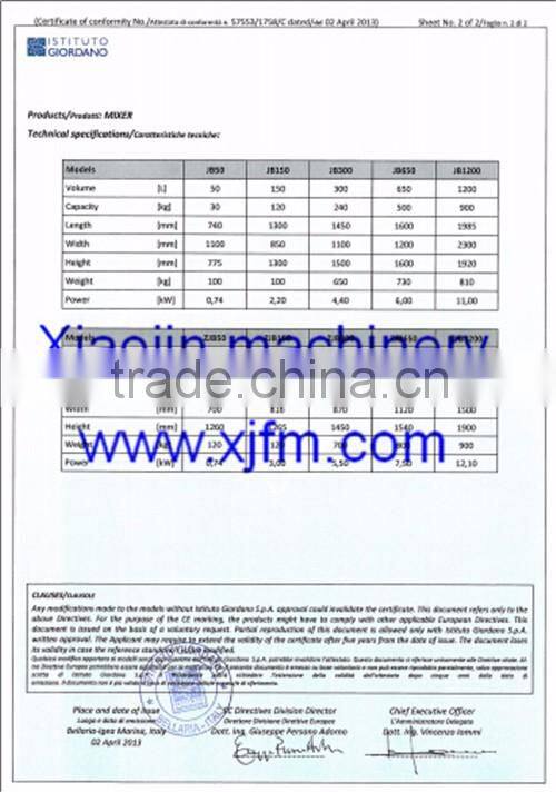 ZJB300 Sausage Meat Mixer Machine for Meat Processing