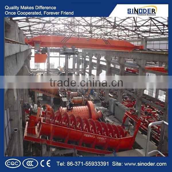 Ceramsite Production Line manufacturer/ore processing machine