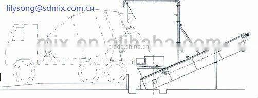 reliable concrete recycle equipment with CE