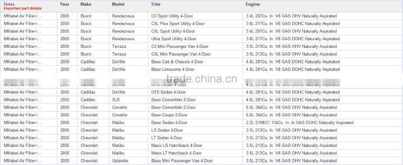 High quality air filter cabinfilter for 25099149