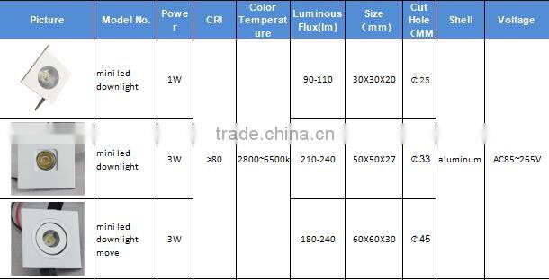 cob led ceiling light 3w mini led downlight led recessed downlight