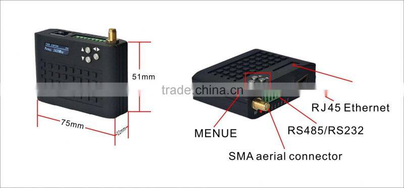 Mini high speed radio video data mobile communication transceiver