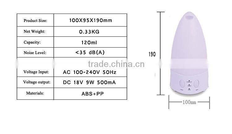 Colorful LED plastic cover cool mist ultrasonic aroma diffuser