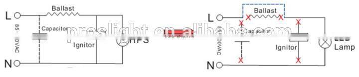 e27 corn led 36w Universal voltage AC 85 - 277V E27 / E40 Indoor Lighting lamp