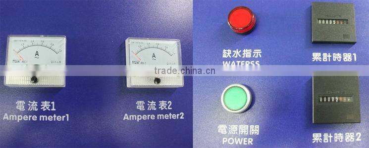 uv lamp testing equipment