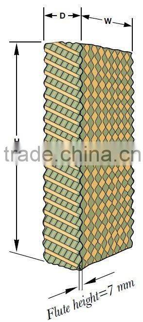 greenhouse cooling pad wall