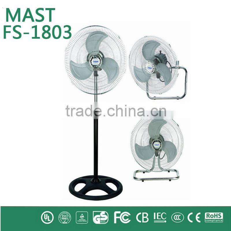 industrial fan centrifugal fan blades 5 blades 50w from new supplier