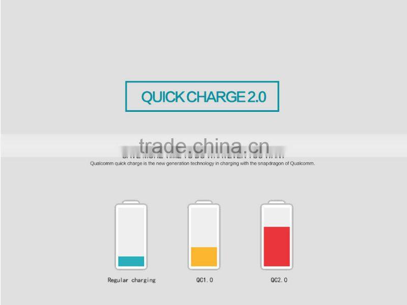 6 ports 60W wall charger desktop charger/home charger with QC2.0/3.0 port