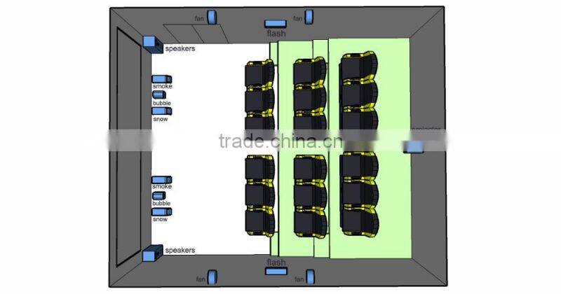 Dynamic chair 5d projector cinema game machine surround 360 sound environment arcade machine