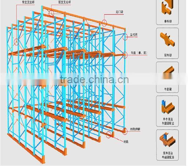 single or double cantilever rack/ shelving systems
