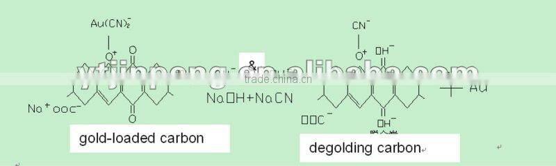 electrowinning tank for extracting gold