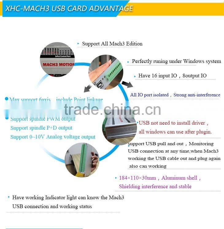 3 Axis mach3 CNC breakout board CNC motion controller card Stepper motor driver