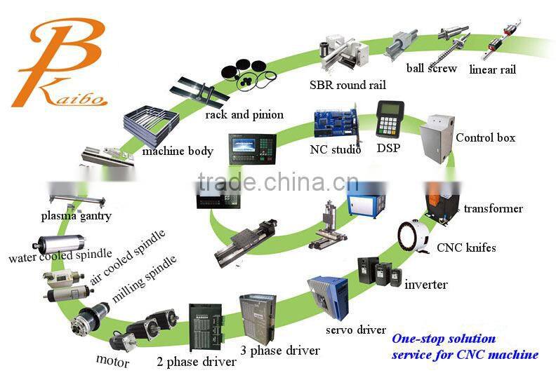 small rack and pinion gears/rack and pinion steering gear/steering rack and pinion