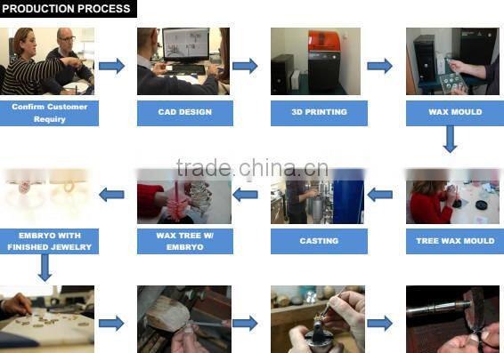 SRB5007 Silver Tone Chain Bracelet with Paw Print Charm Memorial Jewelry Pet Stainless Steel Bangle